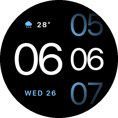 Counting
