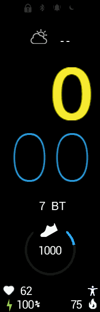 aka smartband / xperia