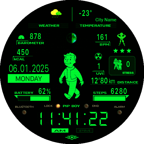 Balance pip boy