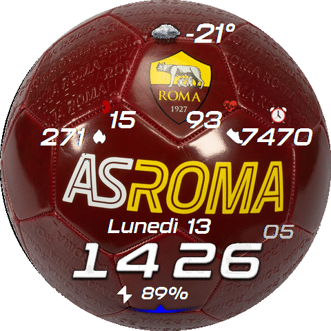 Roma FC