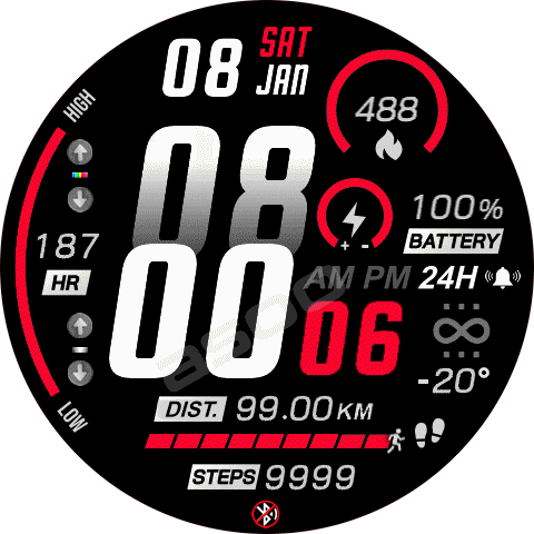 MOD ( Multiple Data by Zepp )