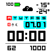 cubistic English basic