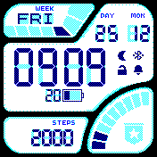 digital progress meter with icons