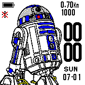 R2-D2