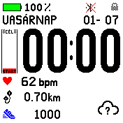 Digital white w linear step