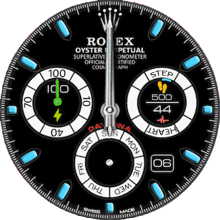 Last Rolex Daytona Nightglow