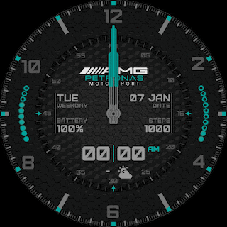 krypton amg petronas