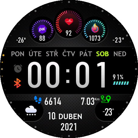 GTR2 Kovové lehké kolo