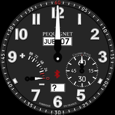 Pequignet Royal Variation