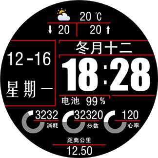 纯中文数字表盘