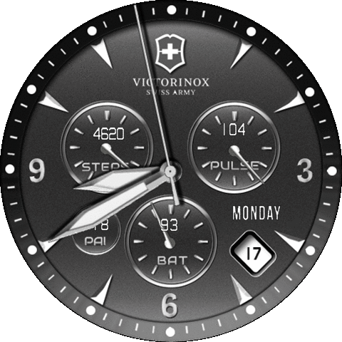 Victorinox