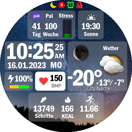 Hintergrund Wechsler