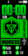 Ingress Enlightened