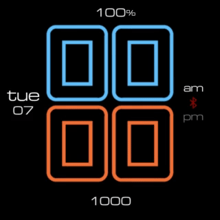 Big Number cyan orange