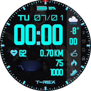 Black Rex Frost Pulse