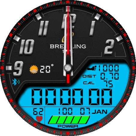 Breitling future concept blue