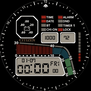 Citizen Windsurf nikant remake T-Rex PRO