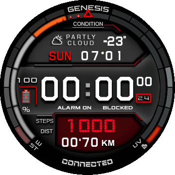 HT0126A Genesis Red Alert II