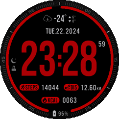 Raven Tactical Watchface MK3 (Active Edge)