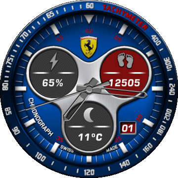 fer-blue_Active_Edge