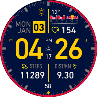 Red bull FAOD + steps progreso