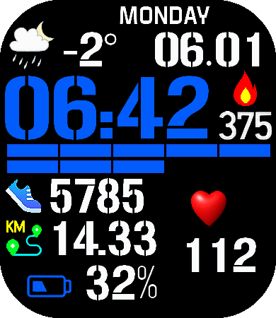 Velké modré hodiny 2