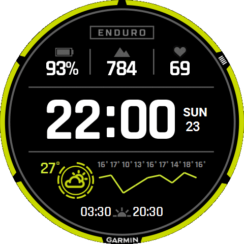 Garmin ENDURO