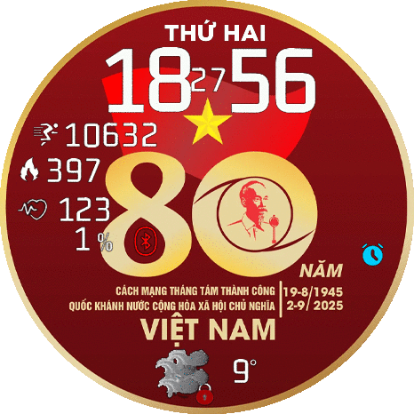 80year vietnam