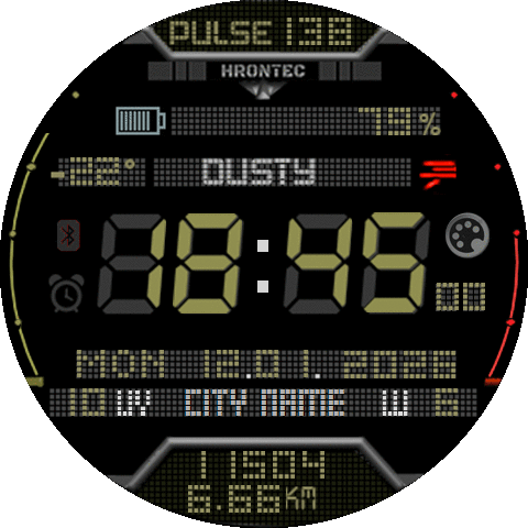 HT Active2 069O Future one 2026