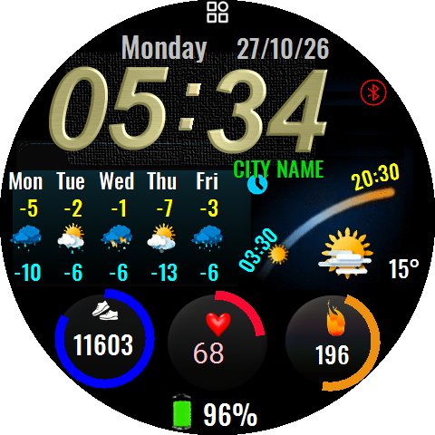 weather forecast max