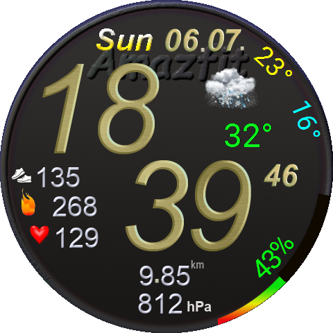 big digits finnish and english