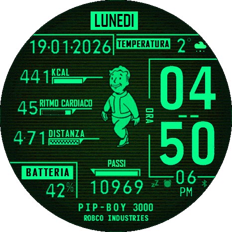 Pipboy Active 2 Ita