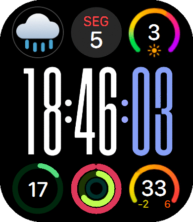 Modular Ultra Active