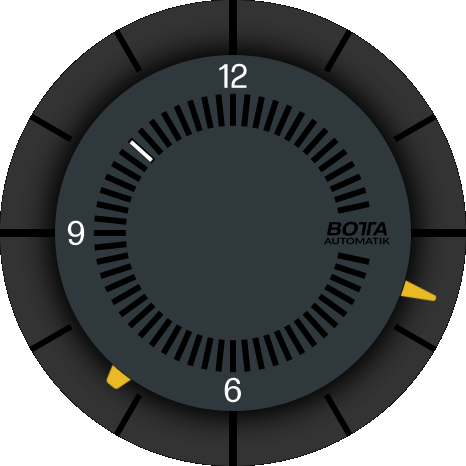 Botta Design