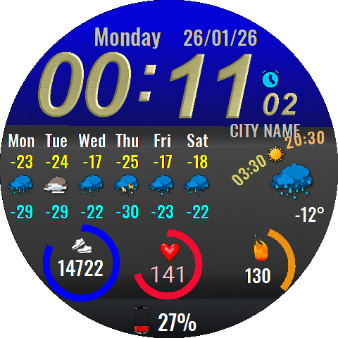 weather forecast 6 days