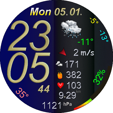 Big digits with 8 new editable backgrounds