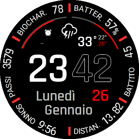 Lele_Garmin_Style