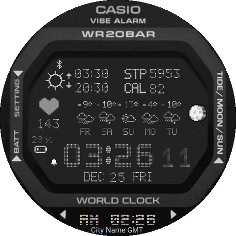 GBX100