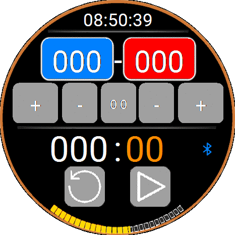 Scoreboard