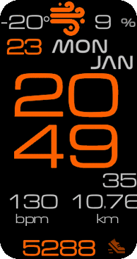 NightLights for Band 7