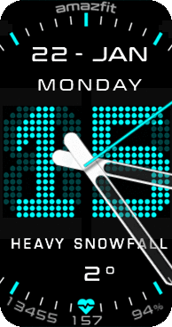 rup  ntr gtr for Band7