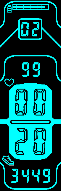 moto razr style