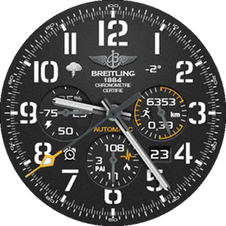 Breitling adventure