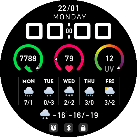 Графік відключкнь