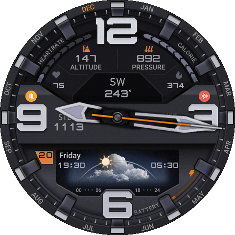 Technology Machinery