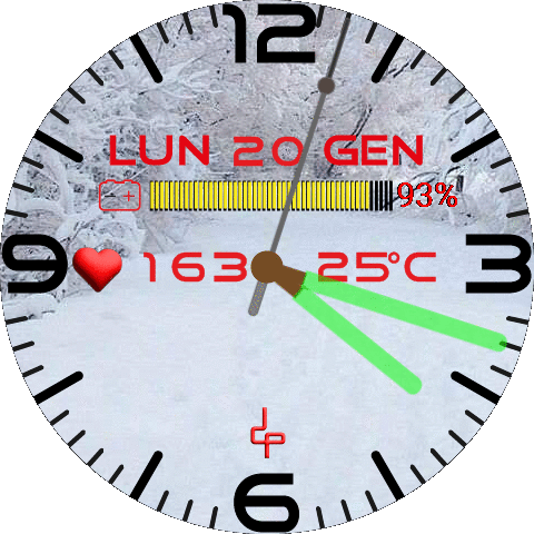 Balance per Giuliana