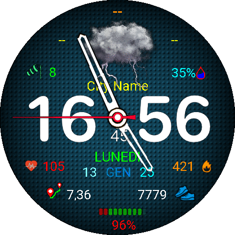 tiengviet_weather_Balance_ibido_ita