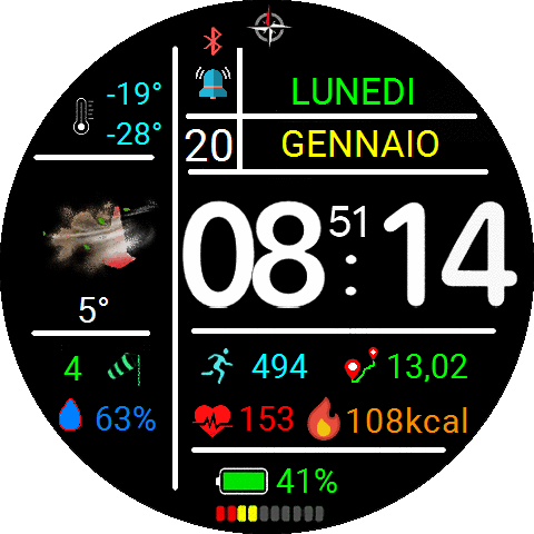 weather_line_Balance_ita