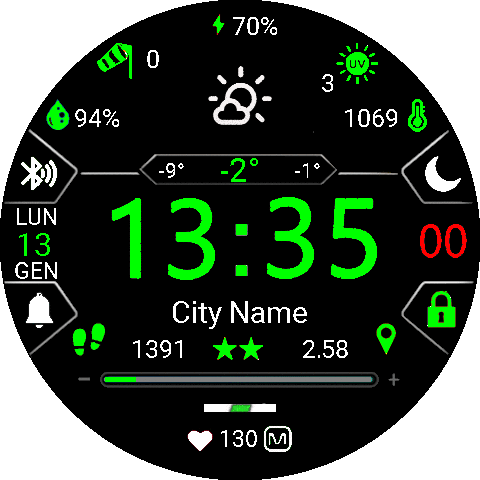 andildigital_balance_ita_VERDE