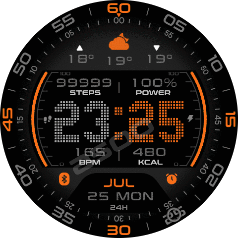 Mod ( Matrix Data by Avoska1988 )